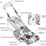 Kako upravljati kosilicom